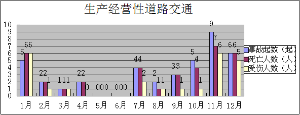 说明: //zwgkadmin.huizhou.gov.cn/website-webapp//zdly/yjhyf/201901/72d60f745f19425499d160640fd11b35/images/ed59bd293f3e4a6c8b9585bc85c456e5.png