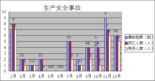 说明: //zwgkadmin.huizhou.gov.cn/website-webapp//zdly/yjhyf/201901/72d60f745f19425499d160640fd11b35/images/3c5f54f5ccaf41b081a905953b376982.png